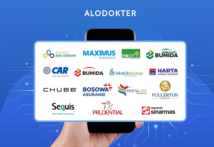 Alodokter