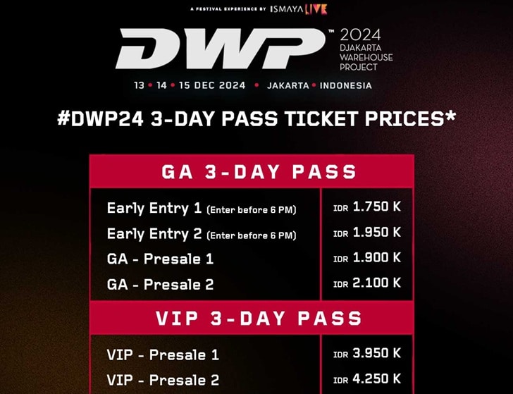 Djakarta Warehouse Project 2024