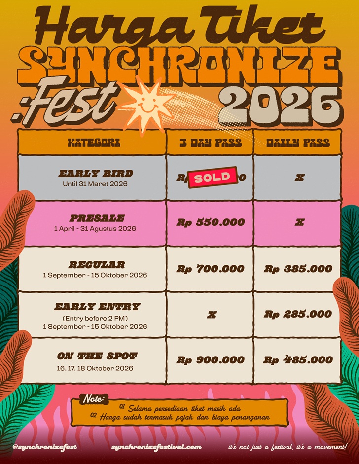 Synchronize Fest 