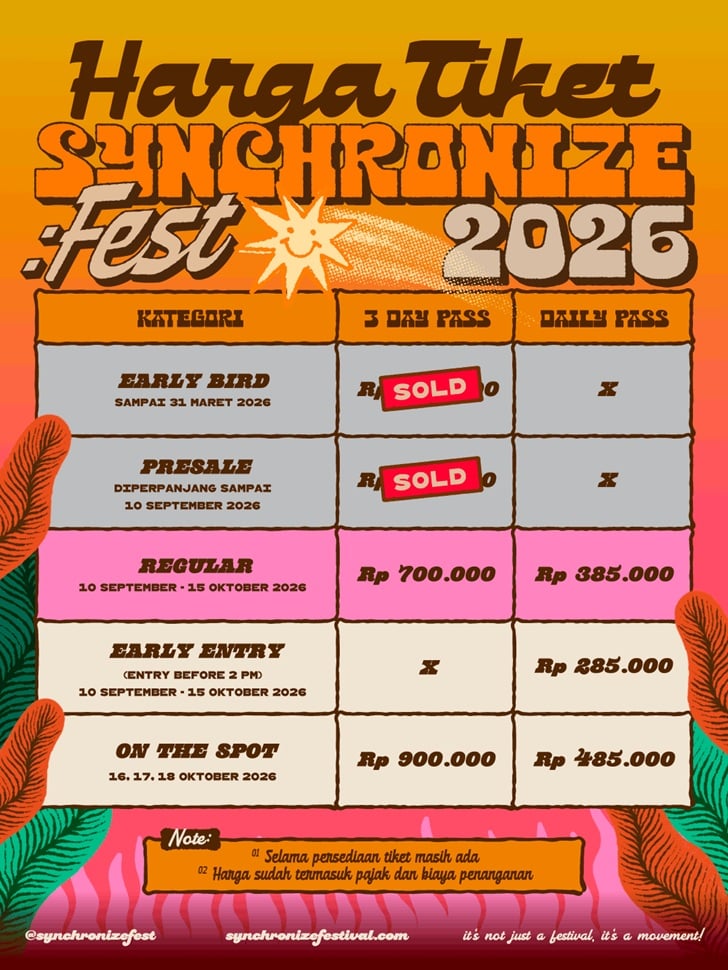 Synchronize Fest